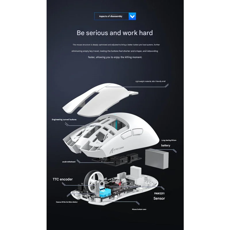 High-Performance Tri-Mode Wireless Gaming Mouse - 22000 DPI