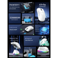 High-Performance Tri-Mode Wireless Gaming Mouse - 22000 DPI