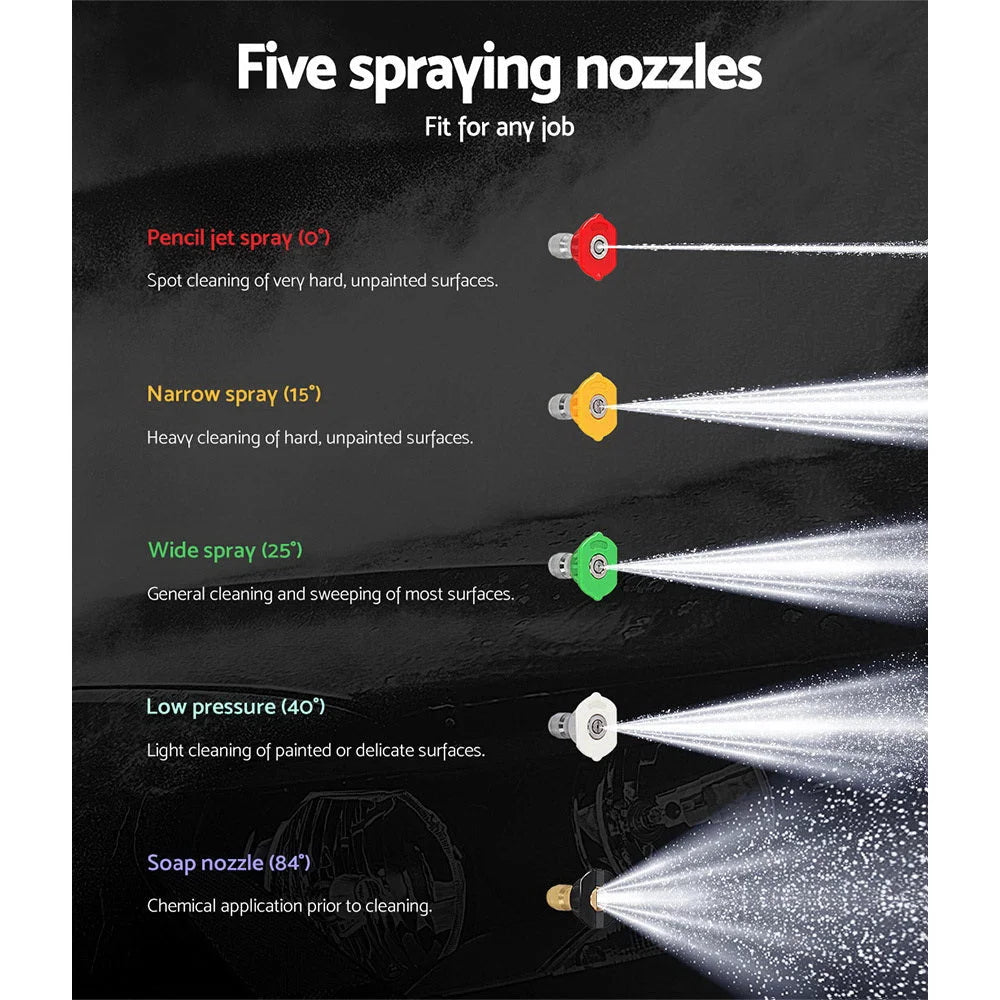 High‑Pressure Washer 10HP 4800PSI - Industrial Tools