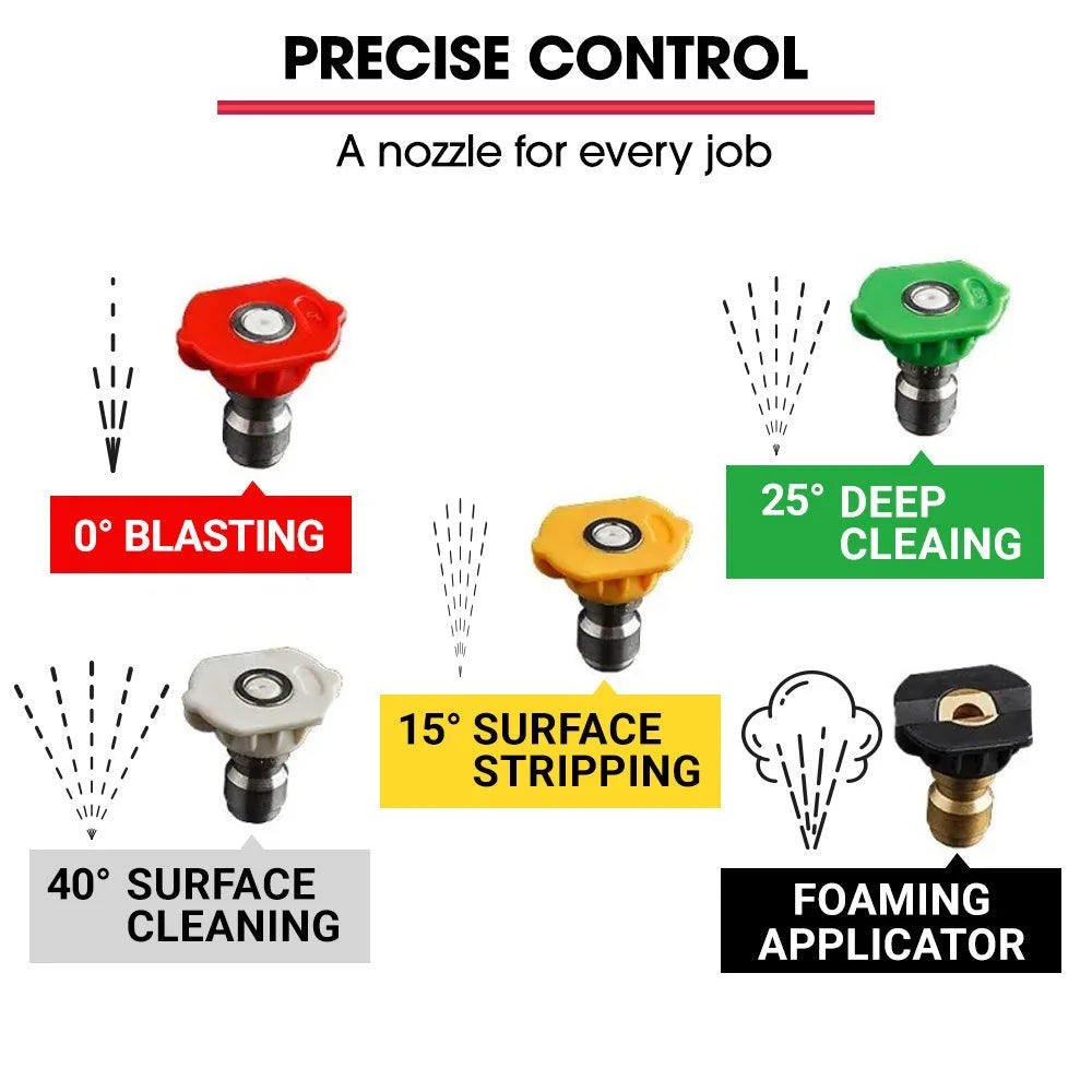 High Pressure Water Cleaner JET-USA 3500 PSI Washer Pump