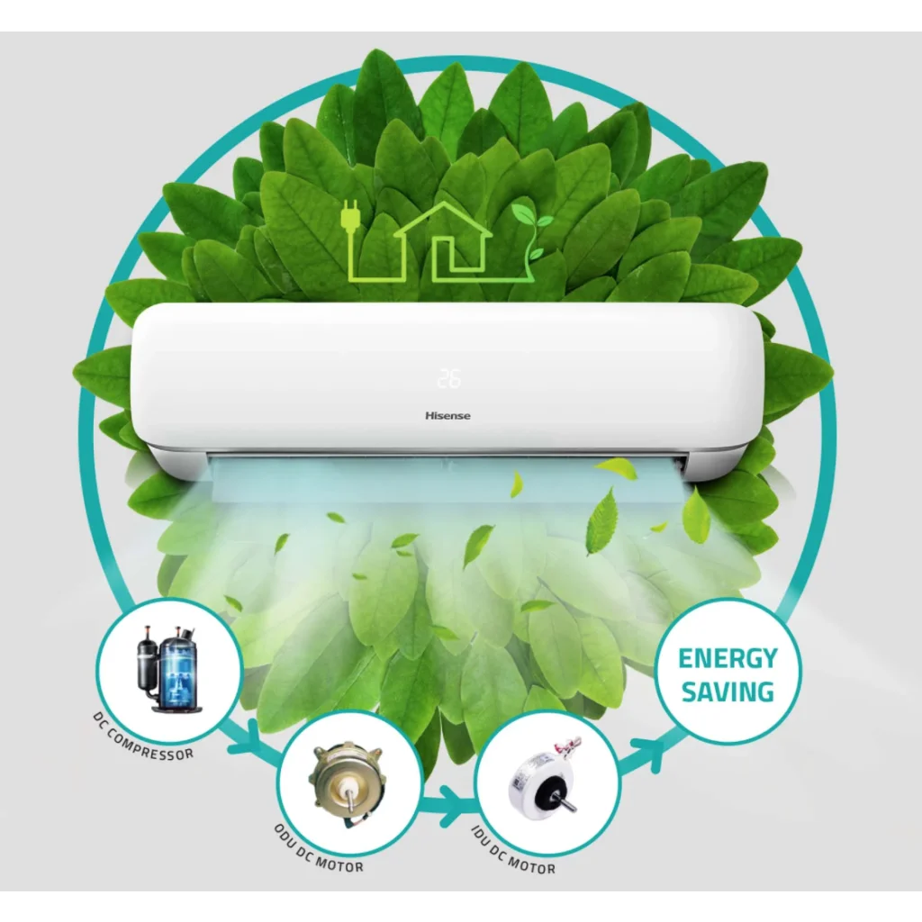 Hisense 8.0 KW V Series Reverse Cycle Air Conditioner