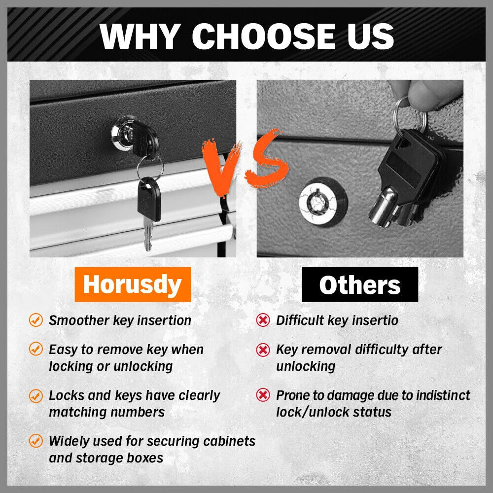 HORUSDY 7-Drawer Tool Box Trolley Cabinet Storage Cart