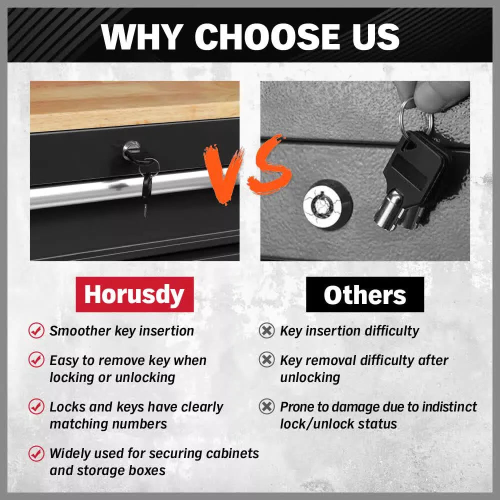 HORUSDY 9 Drawer Tool Box Chest Cabinet Trolley Box Garage