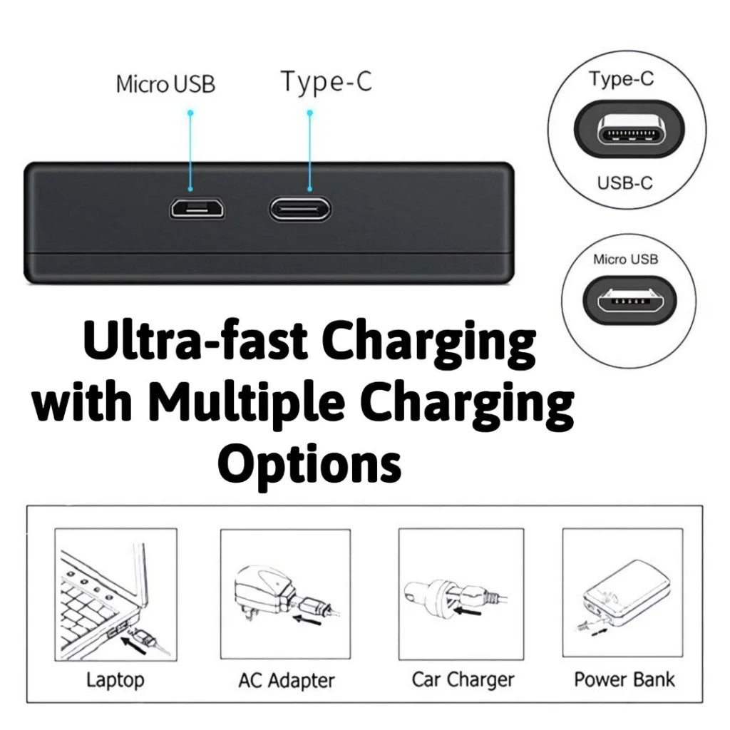 Hridz DMW-BCE10 Dual Battery Charger for Leica Panasonic
