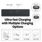 Hridz LP-E17 Batteries & Dual Charger For Canon EOS M6 200D