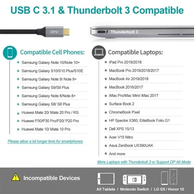 HUB-H17 USB-C to HDMI Adapter