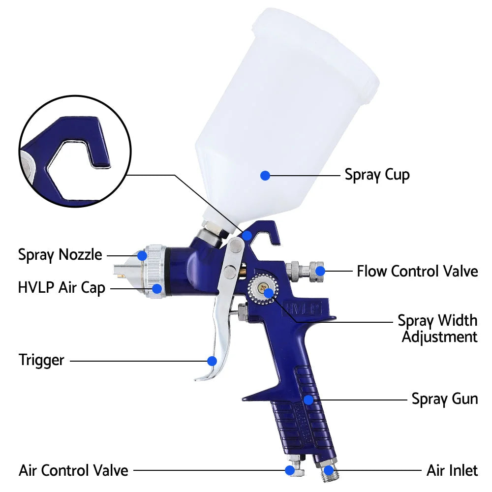 HVLP Air Spray Gun Gravity Feed with Cup & Nozzles - Set