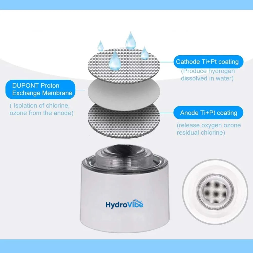 Hydrogen water generator with size cues and product form