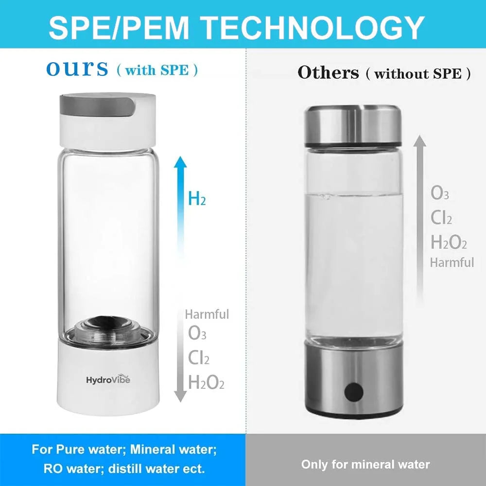 Hydrogen water generator with useful parts and product scale