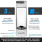 Hydrogen water generator with storage context and item proportions
