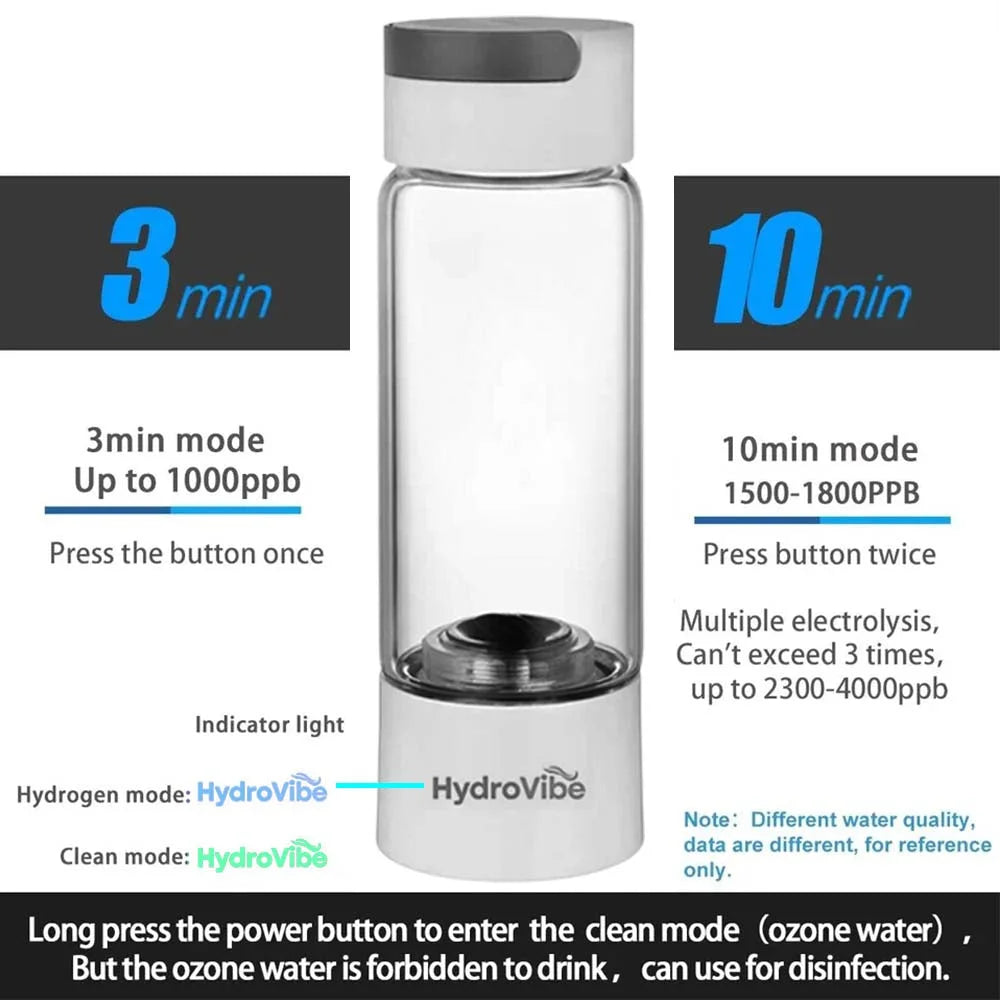 Hydrogen water generator with storage context and item proportions