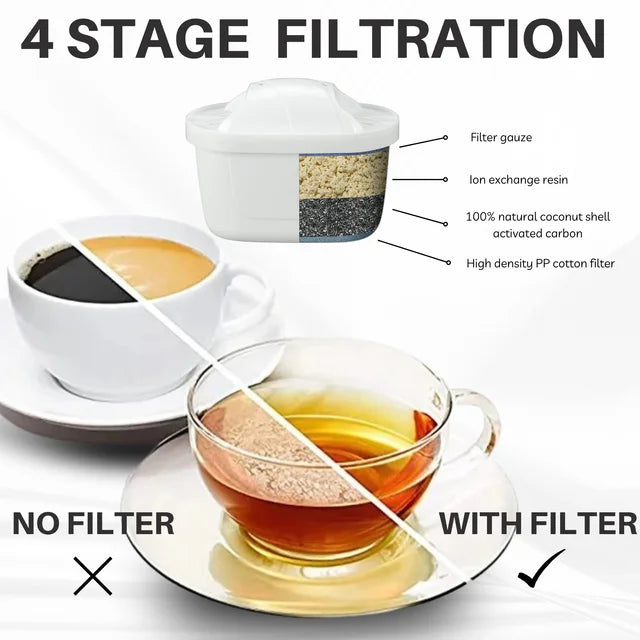 Hygieia pack water with storage context and item proportions