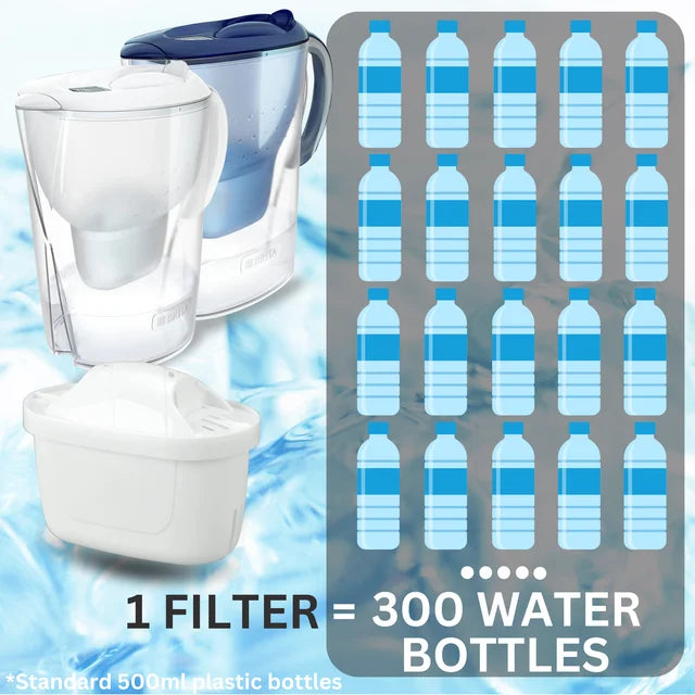 Hygieia pack water with attachment points and product body