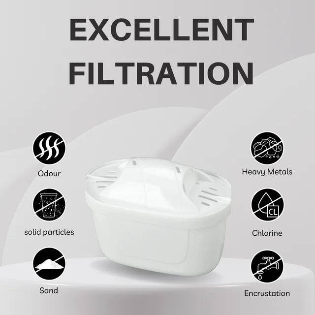 Hygieia pack water with display setup and product form