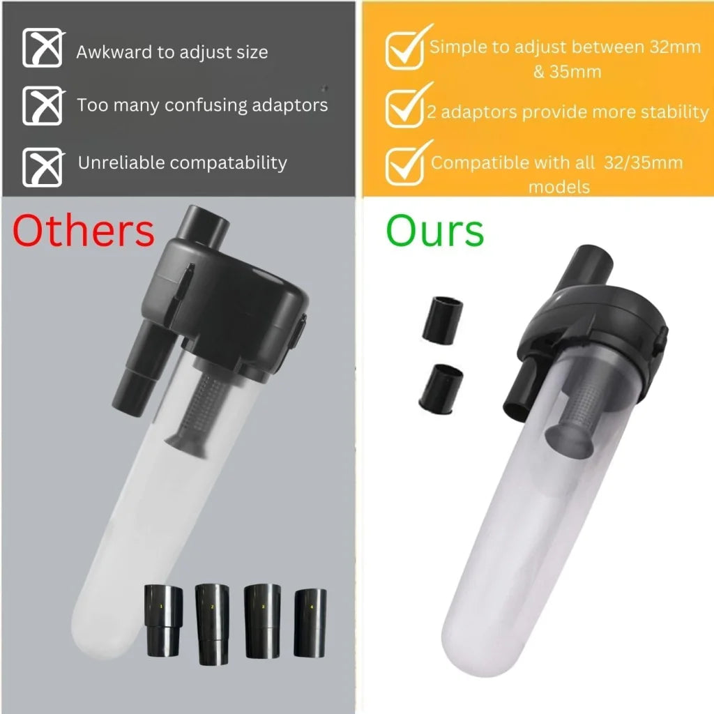 Hygieia Cyclonic Dust Separator (Bag Saver) - For Most