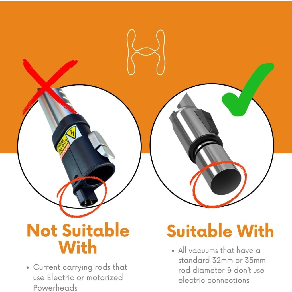 Hygieia Cyclonic Dust Separator (Bag Saver) - For Most