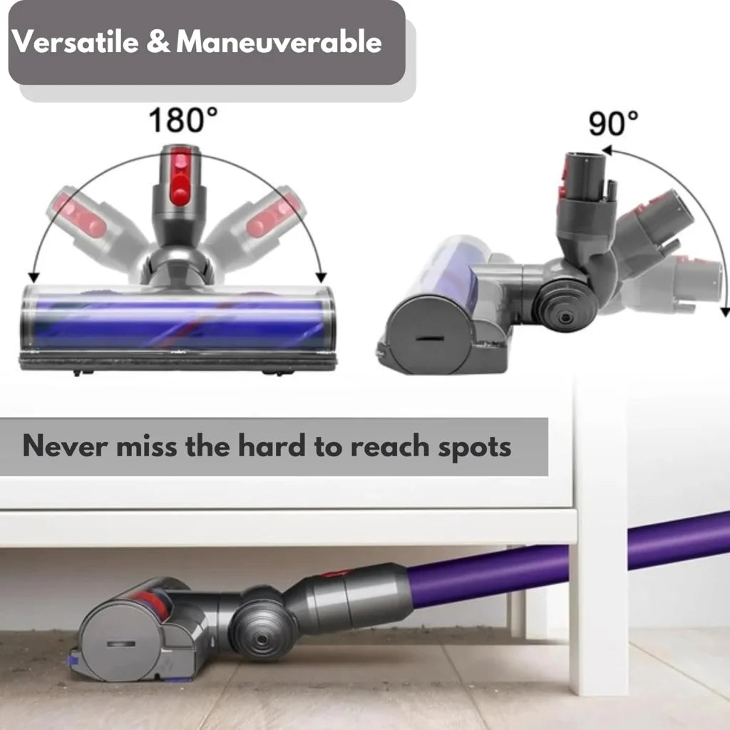 Direct drive motorhead with dyson outsize models hygieia