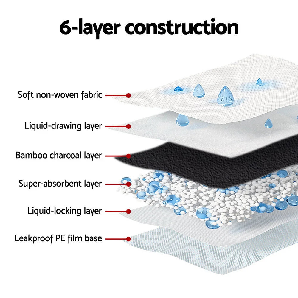 i.Pet Pet Training Pads 200pcs 60x60cm Puppy Dog Toilet Pee