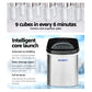 Ice Cube Maker 2.4L Stainless Steel Portable - Kitchen