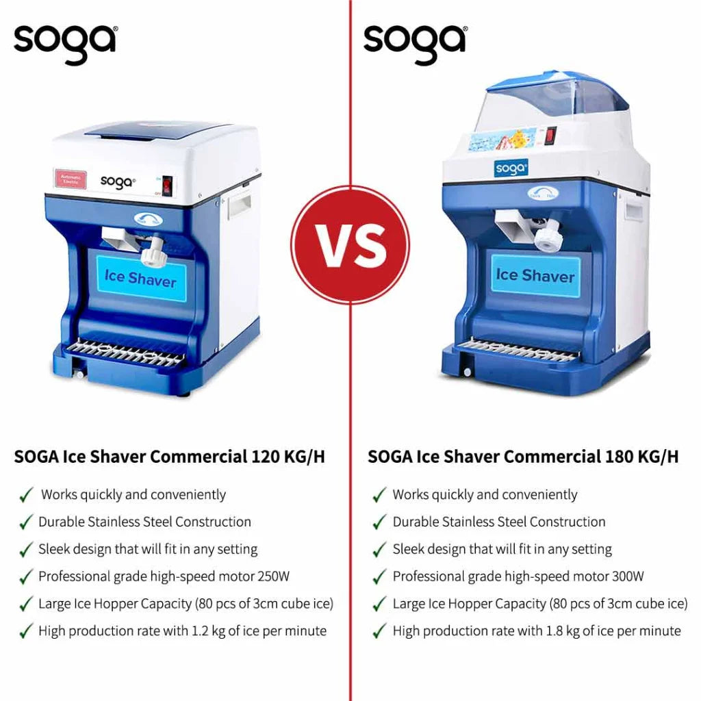 Ice Shaver Commercial 2X Stainless Steel Ice Crusher Slicer Machine 120KG/h - Premium