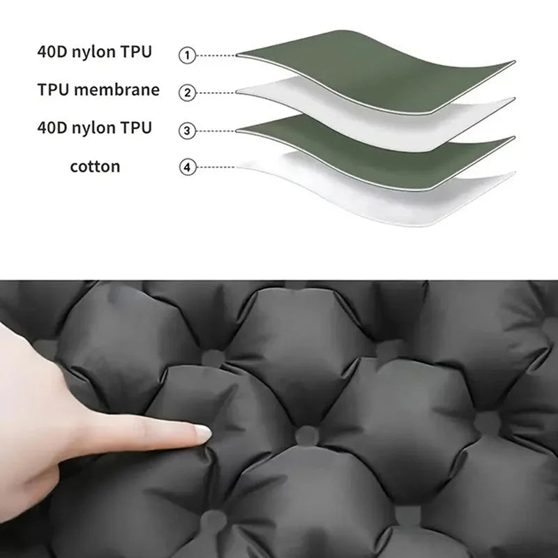 Inflatable Seat Cushion - Portable 40x30x5cm Camping Pad