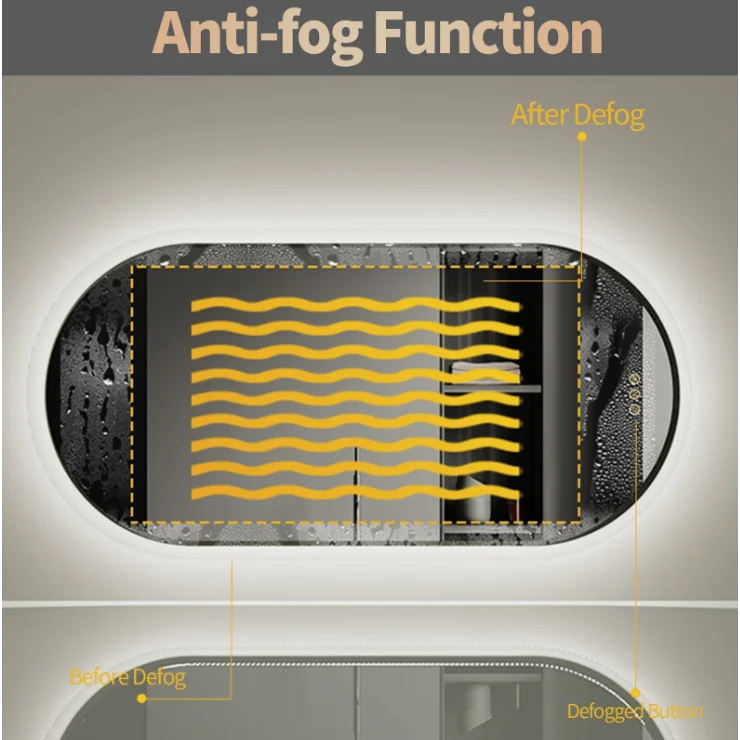 Interior Ave - LED Oval Frameless Salon / Bathroom Wall