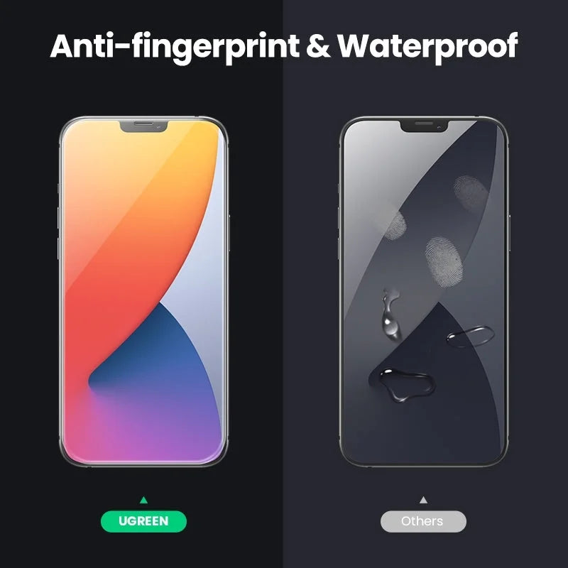 iPhone 12 Screen Protector 2.5D Full Cover HD Tempered