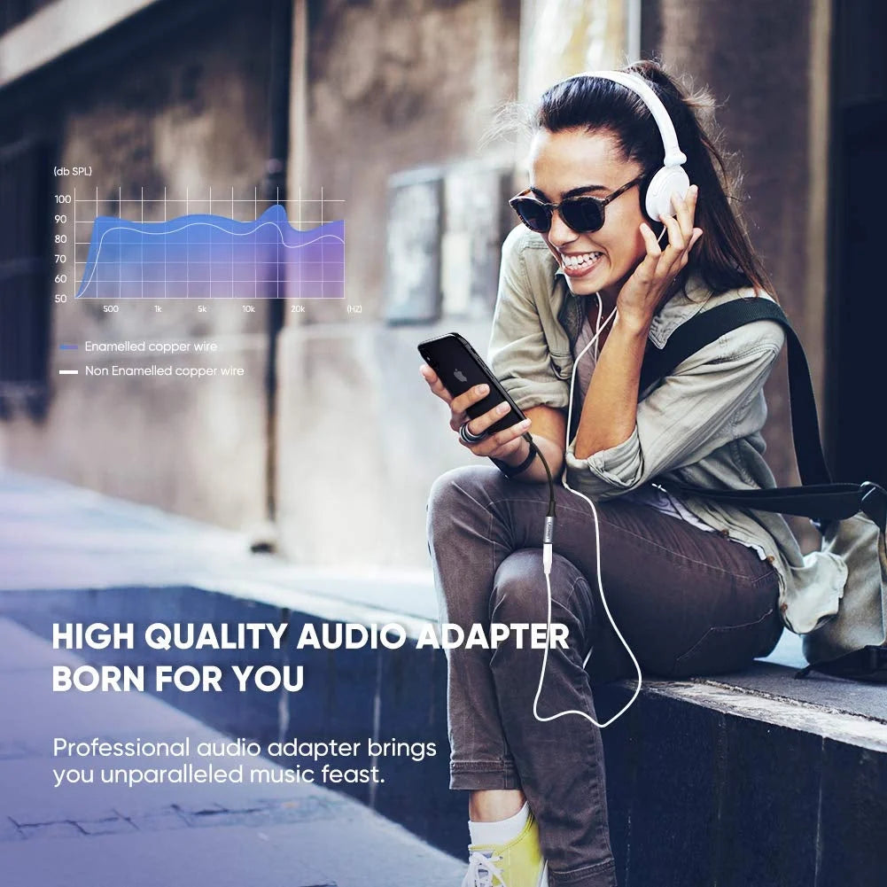 iPhone to 3.5mm Female Adapter (30756)