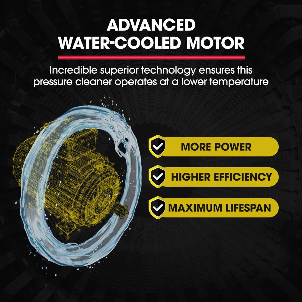 JET-USA RW545 Electric High Pressure Washer 3000PSI Water