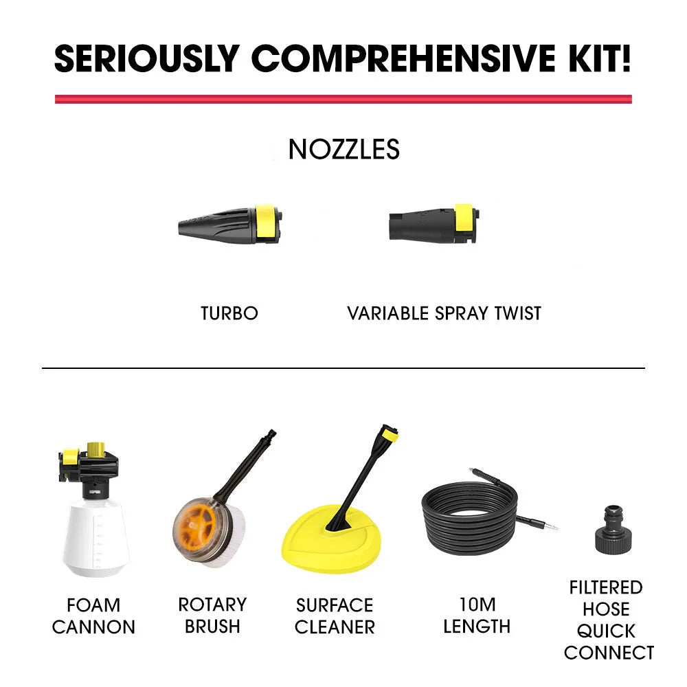 JET-USA RW545 Electric High Pressure Washer 3000PSI Water