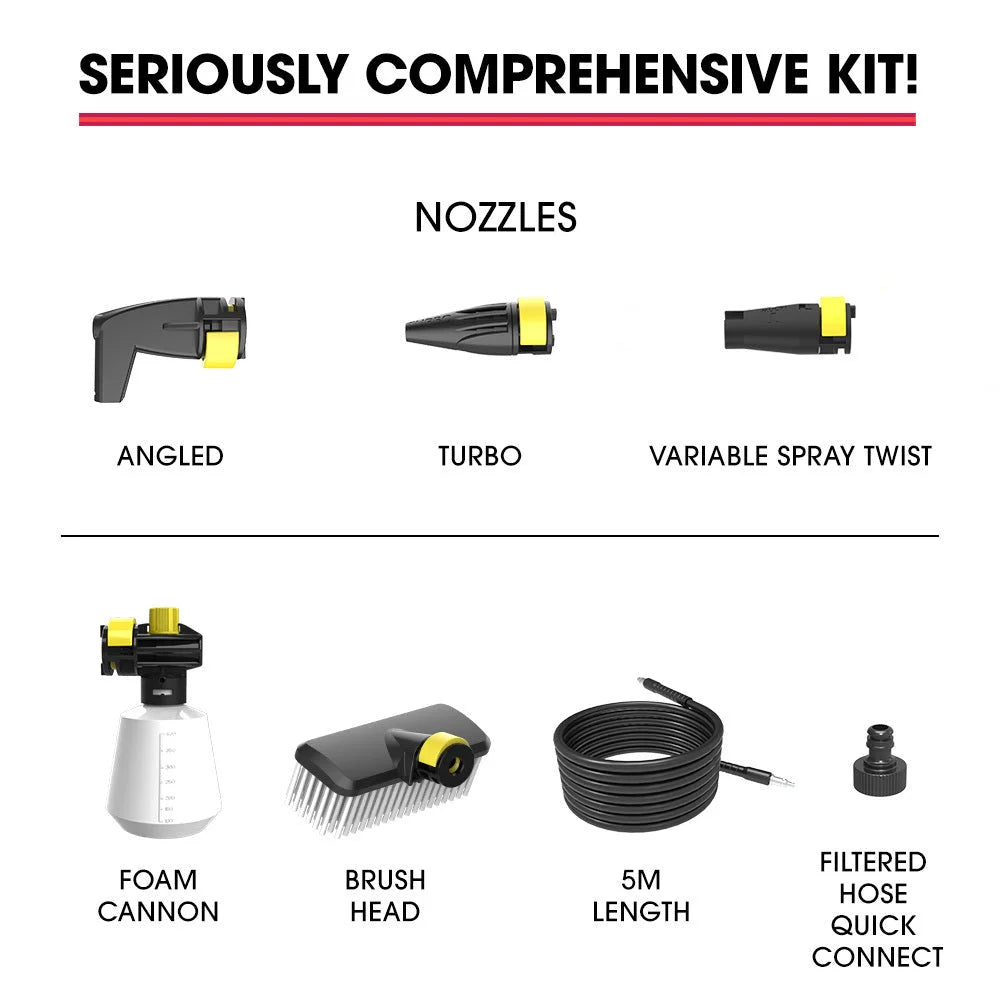 JET-USA RX530 Electric High Pressure Washer 2400PSI 3