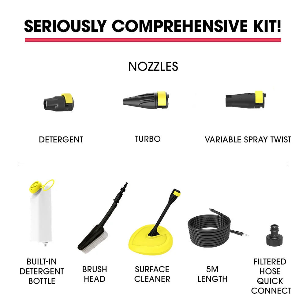 JET-USA RX535 Electric High Pressure Washer 2600PSI 2