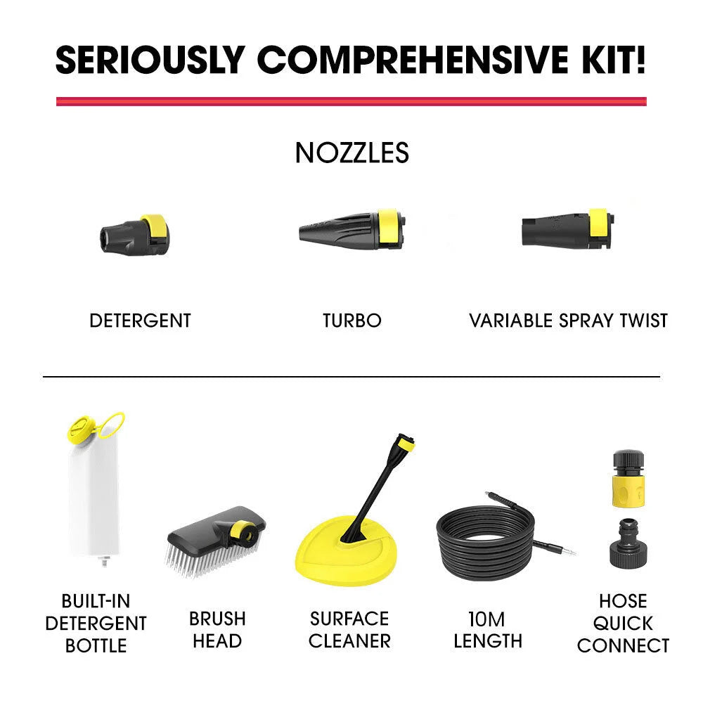 JET-USA RX540 Electric High Pressure Washer 2800PSI 2