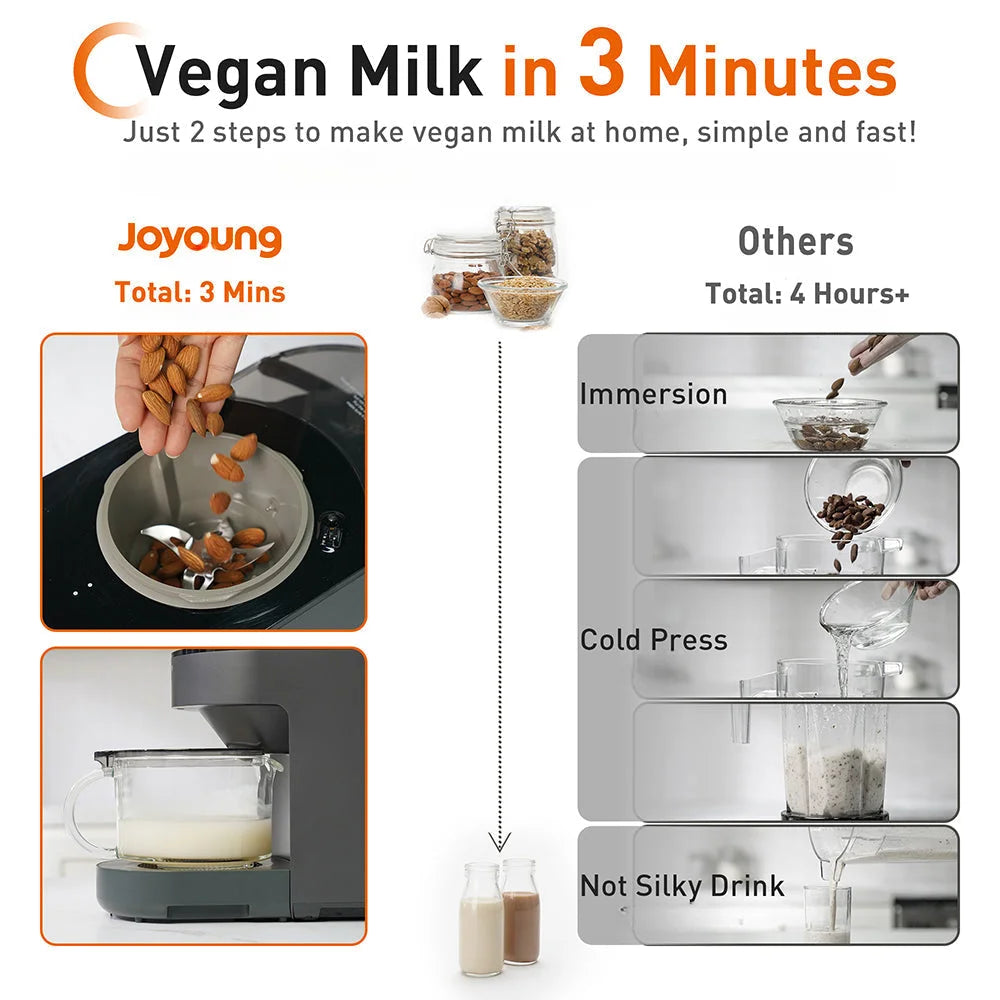 Joyoung Hands-free Washing Blender Juice Maker Soymilk