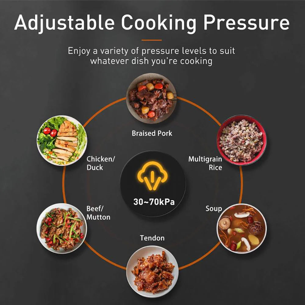Joyoung Induction Heating Pressure Cooker 5L Double Liner