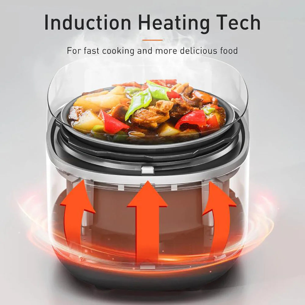 Joyoung Induction Heating Pressure Cooker 5L Double Liner