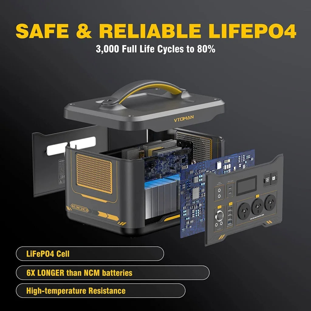 Jump 1500X 1500W Solar Generator + 220W Panel AC/DC - Home