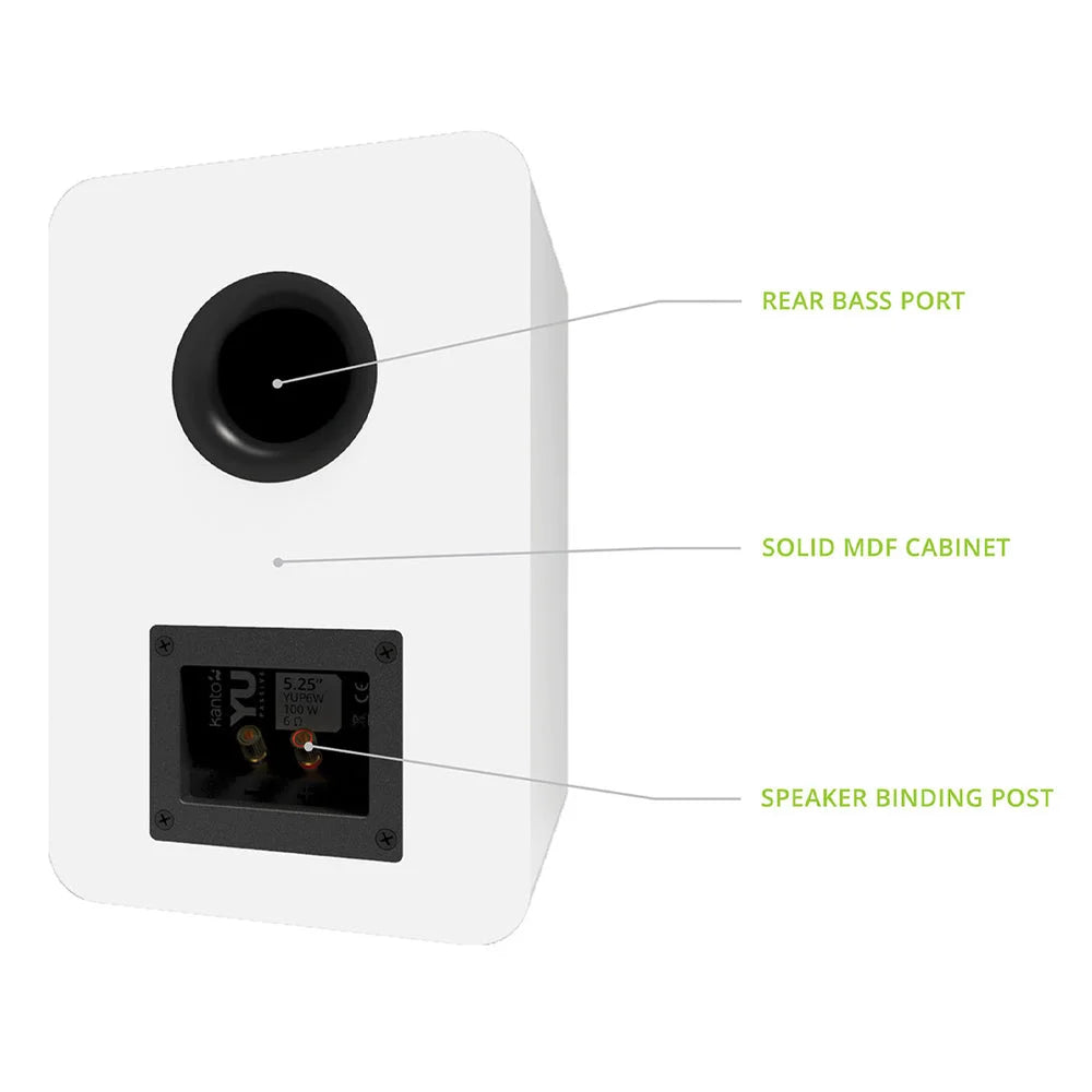 Kanto YU Passive 5.25’’ Speakers with 1’’ Silk Dome Tweeter