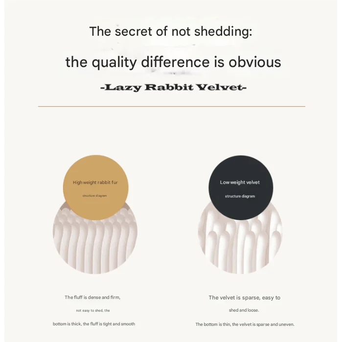 Khaki Luxury Winter Faux Rabbit Fur Bedding Set - 4-Piece