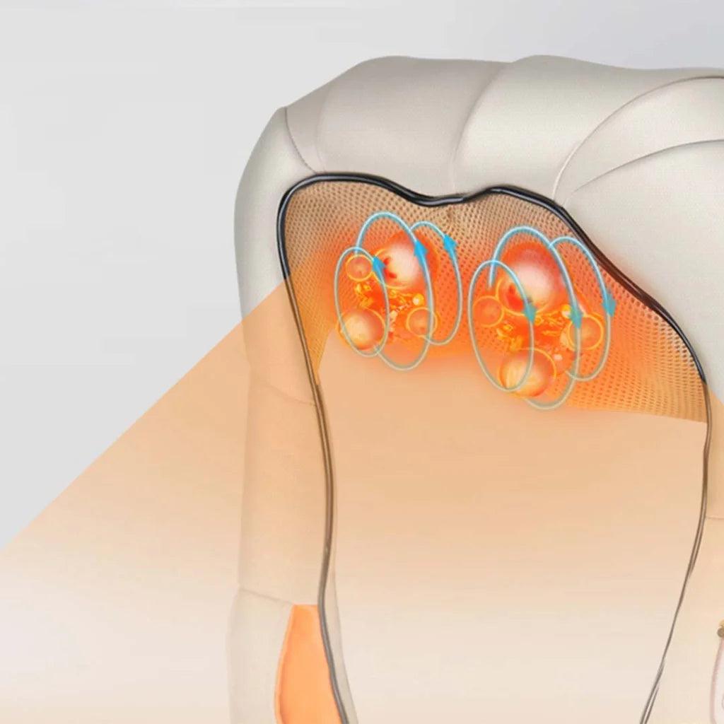 Kneading Neck Shoulder Arm Body Massager with Heat Health Care - Premium