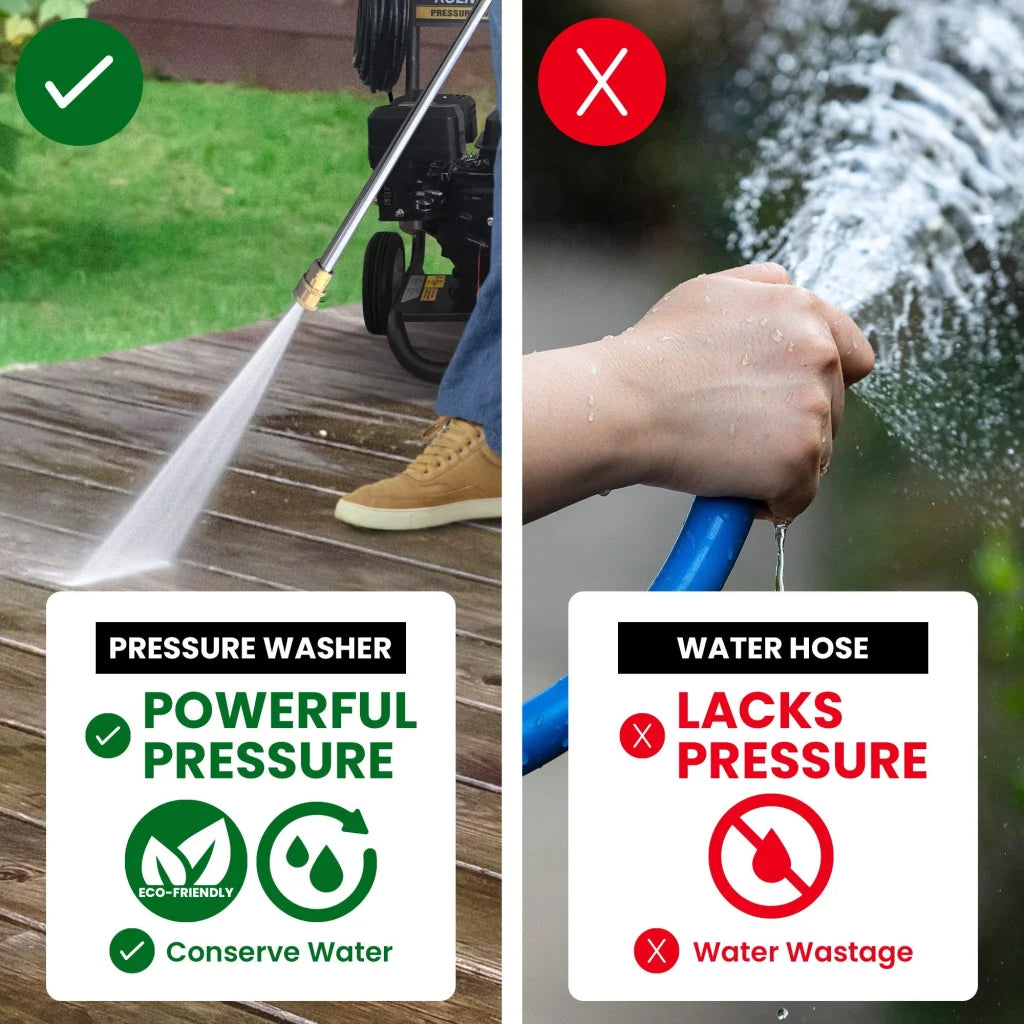 Kolner LT-712 High Pressure Washer 2200PSI 7.5LPM - Auto