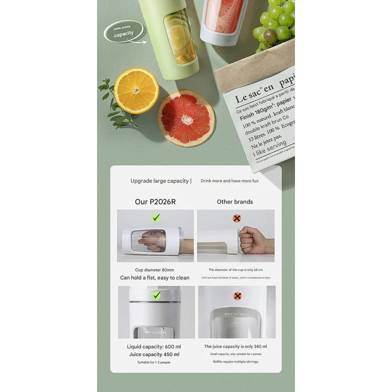Large 600ML Portable Blender - USB-C Rechargeable Smoothie