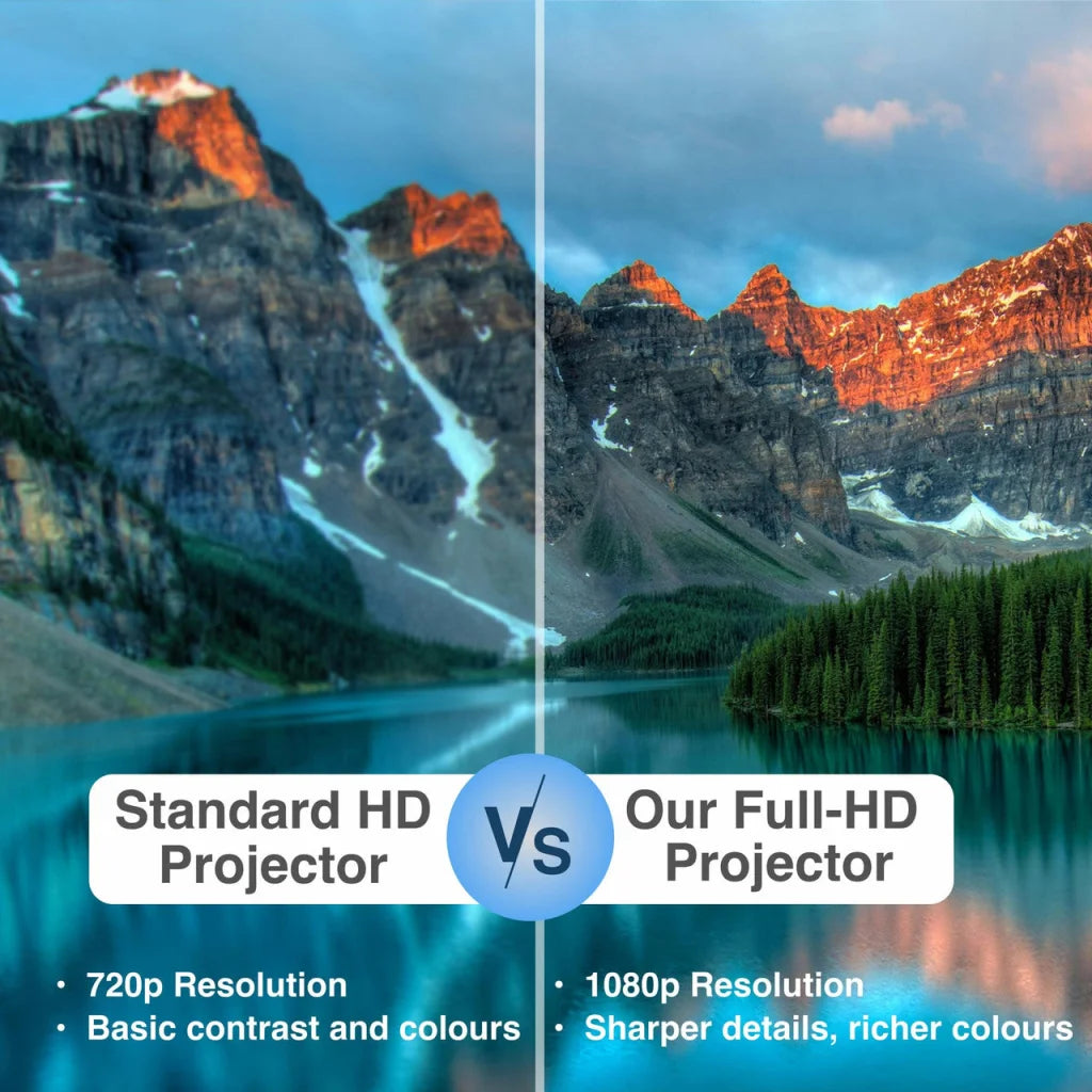 Laser 1080p Android Multi-Angle LED Projector Black - Audio