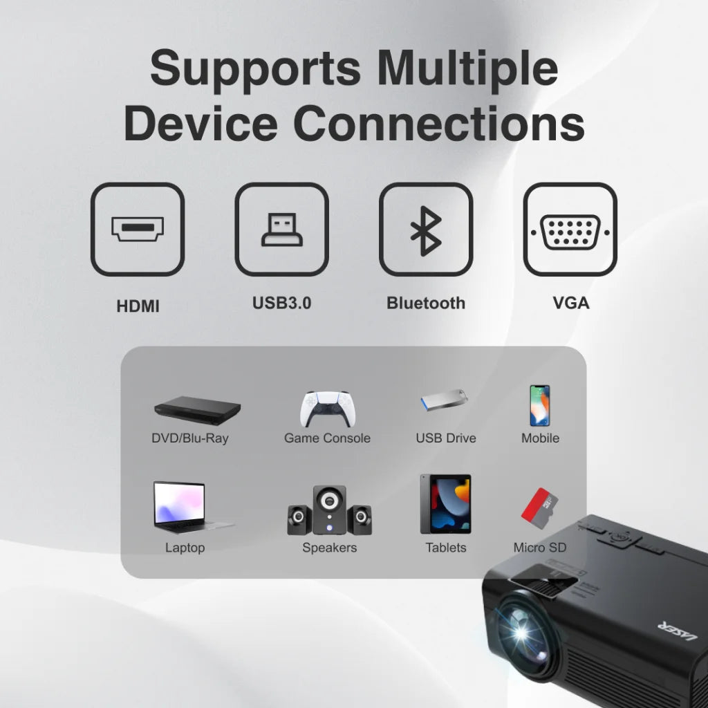 Laser HD Projector with Bluetooth & HDMI - Audio & Video >
