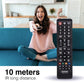 Laser remote control with samsung tv appliances