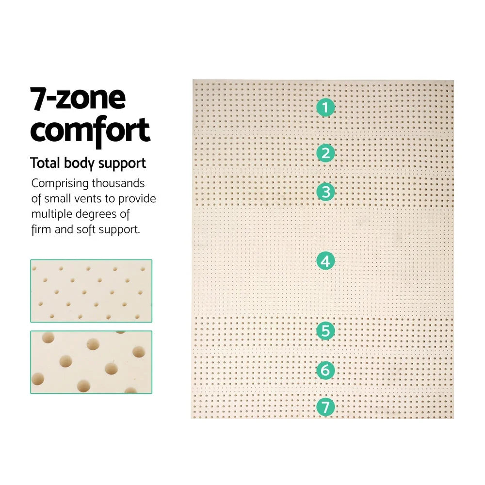 Latex Mattress Topper 7 Zone Underlay 7.5cm Queen Mat Pad