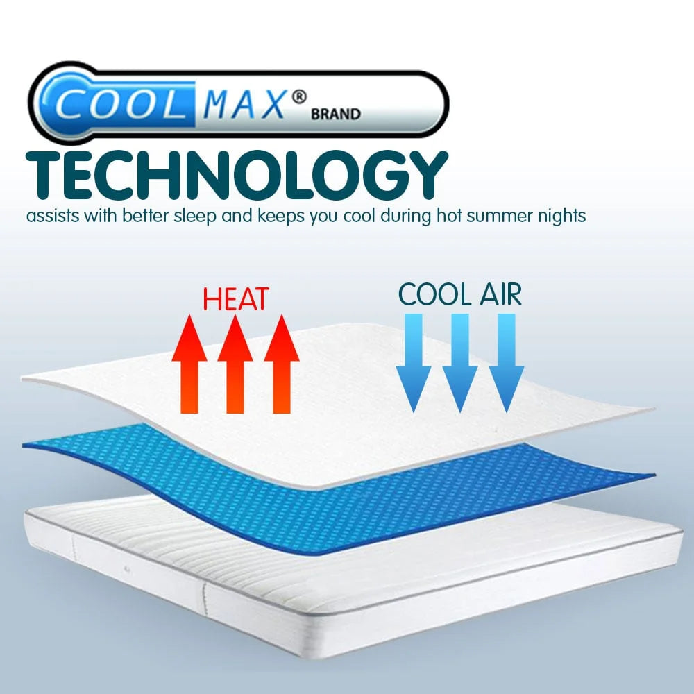Laura Hill Luxury Cool Max Comfortable Fully Fitted Bed