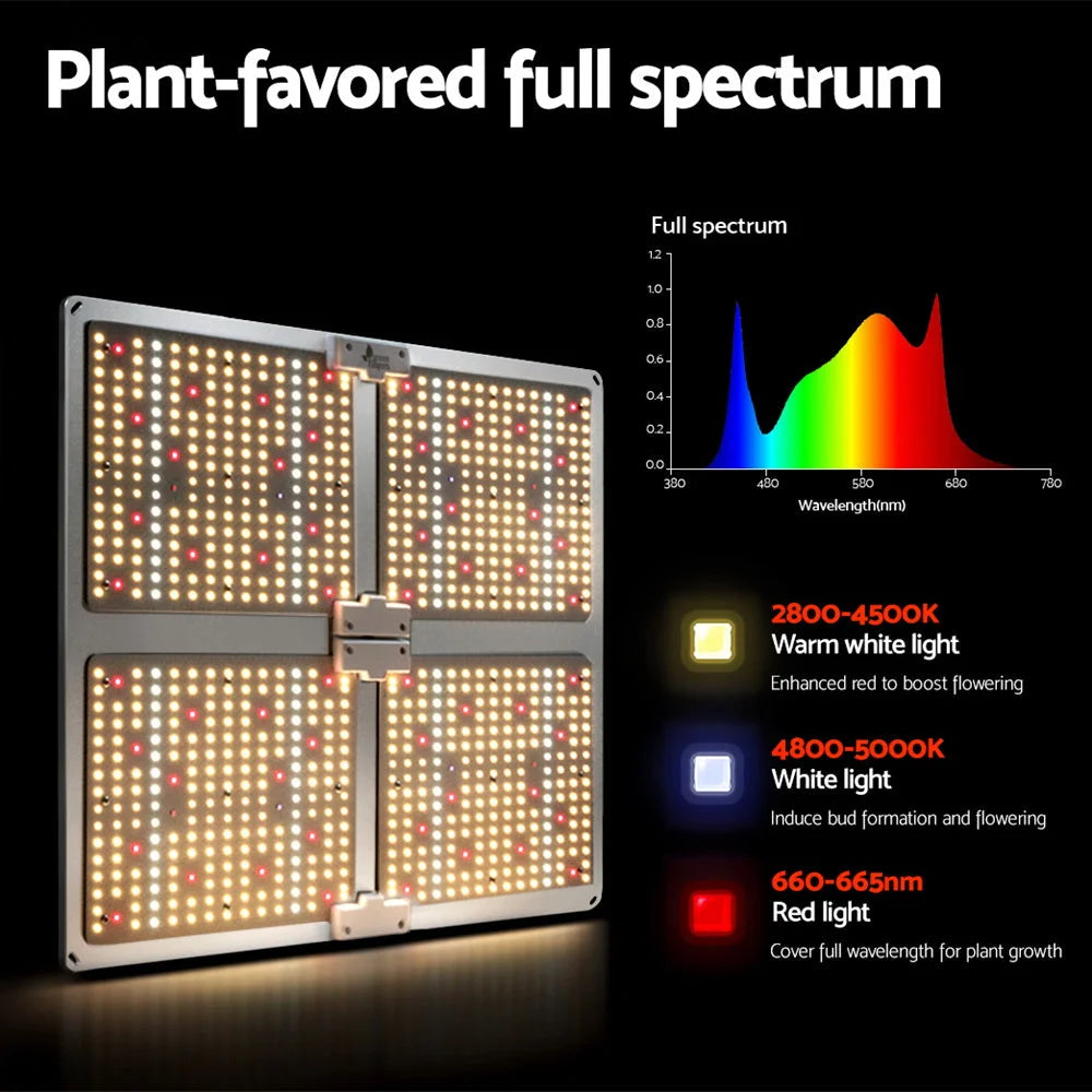 LED Grow Light 4500W - Full Spectrum Indoor Veg Flower All