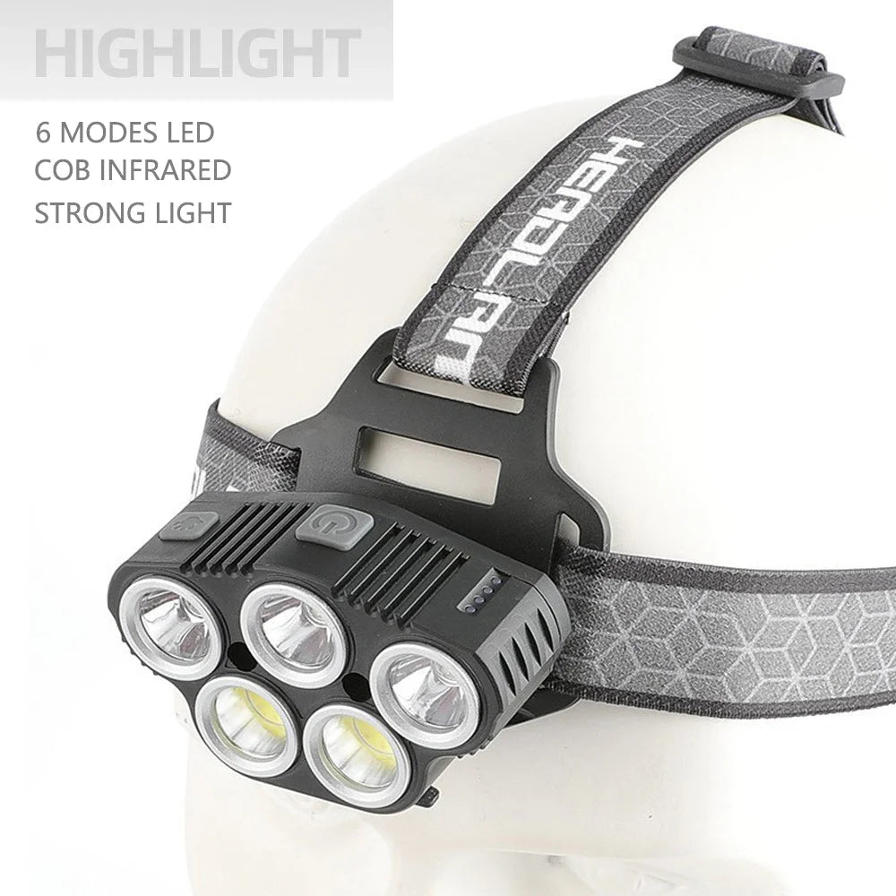 LED Head Torch 6 Modes Induction Camping COB Infrared