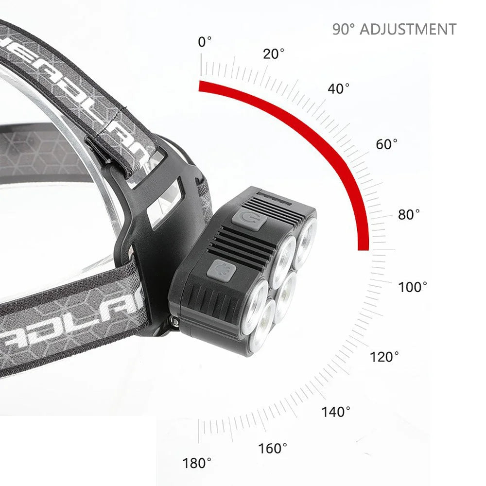 LED Head Torch 6 Modes Induction Camping COB Infrared